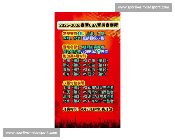 CBA最新赛程:不容错过的精彩对决时刻_20260521200411 CBA最新赛程:不容错过的精彩对决时刻_20260521200411